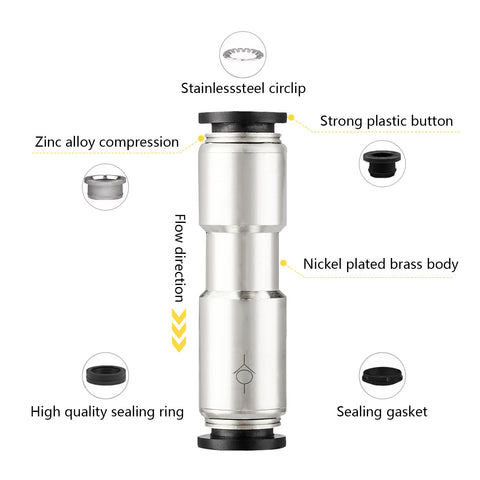 One Quarter Inch Push To Connect Check Valve For Air Pneumatic Systems One Way Inline Valve Nickel Plated Brass And Plastic Pack Of Two detailed components