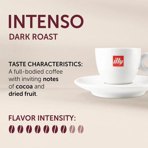 Espresso Pods For Nespresso Machines Intenso Lungo Dark Roast with cocoa and dried fruit notes, coffee cup with flavor profile