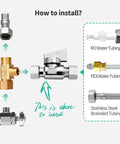 Installation diagram for Heavy Duty Solid Brass Quarter Turn Angle Stop Valve 2 Pack 3/8 Inch Fip To 3/8 Compression Chrome Plated.