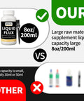 Comparison of 8oz/200ml water based no clean solder flux for electronics versus smaller capacities