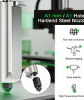 Close-up of 2 Pack A1 Mini And A1 Hotend Kit With 0.4mm Hardened Steel Nozzle next to graphics showing features like heat conduction.