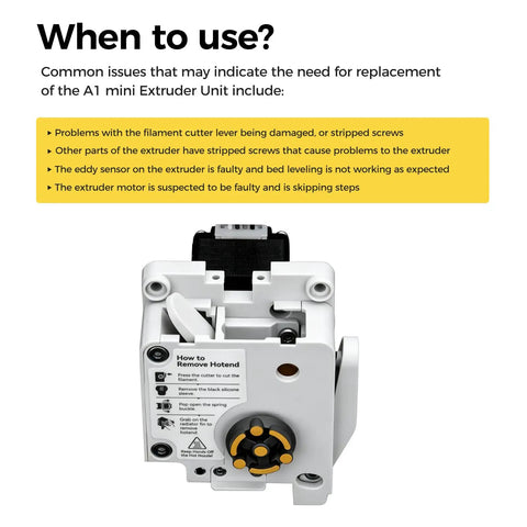Heavy Duty Bambu Lab A1 And A1 Mini Extruder Unit Replacement Featuring Hardened Steel Gears Filament Cutter And Extrusion Motor showing installation instructions.