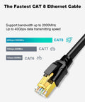 Ultra Fast CAT8 Ethernet Cable 6Ft 5 Pack SFTP Shielded 2000MHz Bandwidth And 40Gbps Speed 26AWG Gold Plated RJ45 network cord