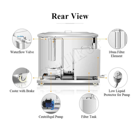 Industrial 264 Liter Ultrasonic Cleaner Built Like A Tank For Circuit Boards And Engines Crushes Tough Grease Burns Off Carbon Give Lithium Battery Shells Nuclear Clean Results In Minutes Flat rear view with waterflow valve and filter elements.