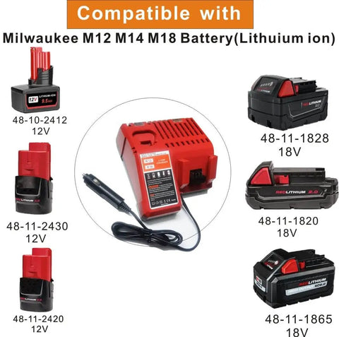 All In One Car Charger For Milwaukee 18V Batteries M12 M14 M18 On The Go Fast Charge For Job Sites And Road Trips Widely Compatible
