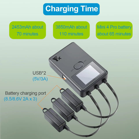 Display Parallel Battery Charger With Storage Mode For DJI Mini 4 Pro, Mini 3, And Mini 3 Pro showing battery connections and charge times.