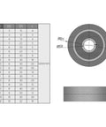 Top Shelf Blue Polyurethane Roller Idler Pulley Wheel Loaded With Tough 608RS Ball Bearings For Silky Smooth Sliding Doors And Heavy Duty Furniture Hardware Two Pack technical specifications chart.