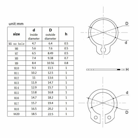 Diagram of dimensions for 900-Piece All-In-One External Snap Ring Kit 5-20mm C Type Circlips Stainless Steel Black 65Mn GB894.