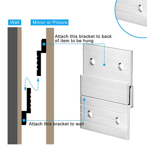 Heavy Duty Aluminum French Cleat Picture Hangers 2 Inch Z Clips with wall and picture bracket assembly illustration.