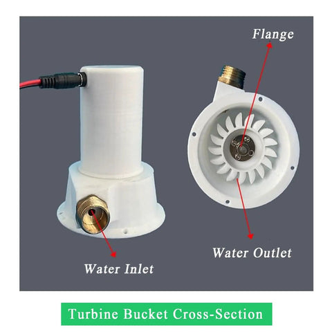 50W Portable Micro Hydro Generator Water Turbine Power Kit showing water inlet, outlet, and impeller flange