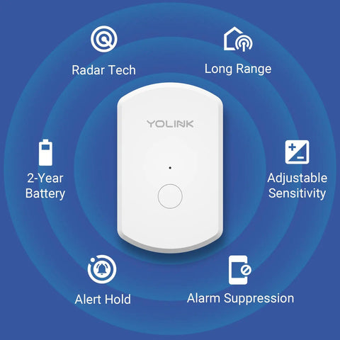 Indoor Motion Sensor RT With Dope Radar Tech And LoRa Long Range 2 Year Battery Life Adjustable Sensitivity Real Time Alerts Alarm Suppression