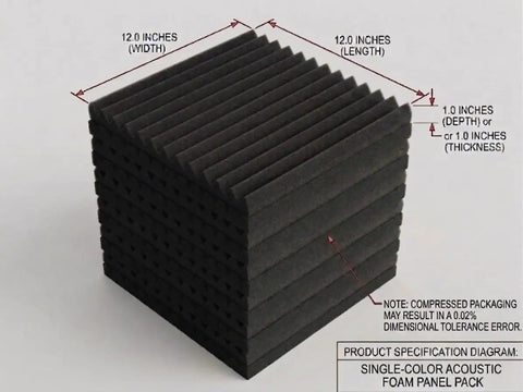 96 Pack Black Acoustic Foam Tiles That Hits Hard On Room Echo And Gives Your Vocal Booth Pro Level Clarity Includes No Sweat Double Sided Tape For Instant Setup And Heavy Duty Sound Dampening For Home Studios, showing dimensions of 12x12 inches.