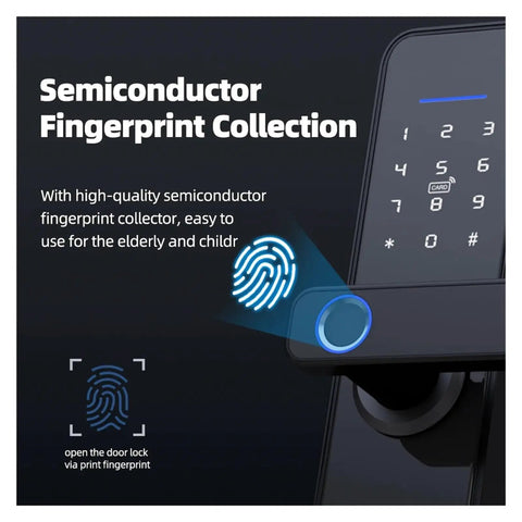 Sleek Tuya Voice Controlled Door Lock With Super Chill Smart Life App Setup And Bulletproof Ic Card Plus Physical Key Backup For Rock Solid Home Security And Totally Stress Free Access