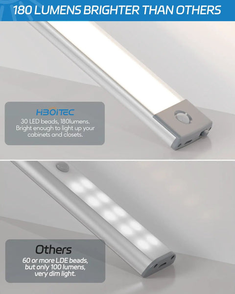 Rechargeable Motion Sensor Under Cabinet Lights 2 Pack With 30 LEDs, Wireless Magnetic Self Adhesive Closet Lighting
