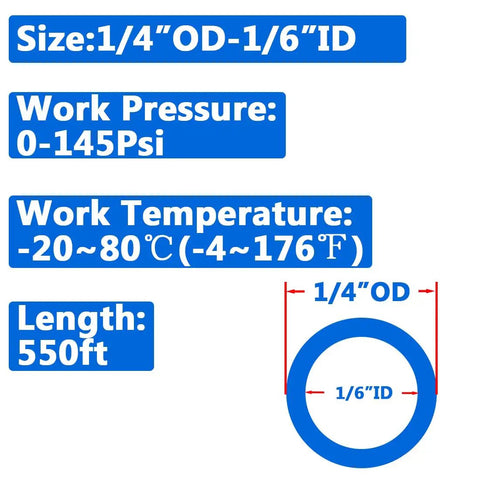One Quarter Inch OD PU Air Tubing, Five Hundred Fifty Feet Blue Hose dimensions, pressure, and temperature specifications