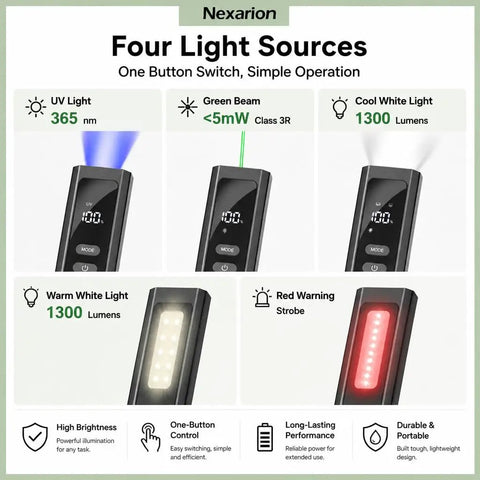 1300 Lumen Rechargeable EDC Flashlight With UV Light Green Beam Side Flood Light and Digital Display features overview