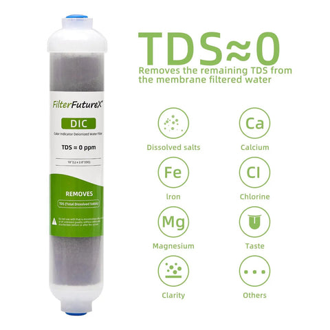 Premium Color Changing Mixed Bed Ion Exchange Resin Deionization Cartridge Lowers Tds Hella Blazing Fast Freshwater Aquarium Filtration Media Two Pack, TDS indicator filter