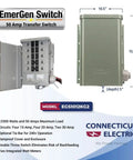 Backup Power Transfer Switch Kit 50 Amp With 10 Circuits Delivers 12,500 Watt Total Includes 25 Foot Cord And Outdoor Rated 50A Inlet