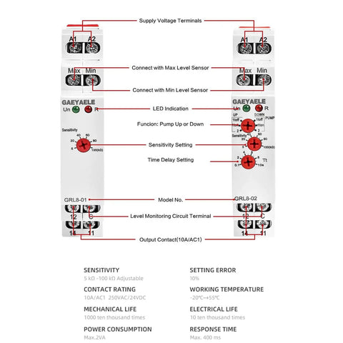 Diagram showing Liquid Level Controller with Timer Relay for Pumps 10A SPDT AC DC 24 to 240V, two level modes, and sensitivity settings.
