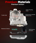 Diagram of Electronic Throttle Body For Audi And Volkswagen 1.8L 2.0L Direct Fit Replacement with labeled components