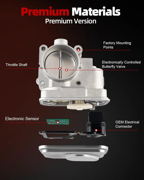 Diagram of Electronic Throttle Body For Audi And Volkswagen 1.8L 2.0L Direct Fit Replacement with labeled components