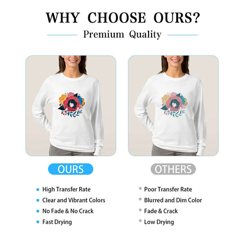 Comparison of t-shirts with vibrant colors using Sublimation Paper 8.5 By 11 Inches 150 Sheets 120Gsm Inkjet Printer Compatible Fast Drying.