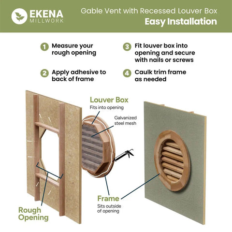 Diagram of Ekena Millwork gable vent installation with recessed louver box, showcasing steps to fit into rough opening.