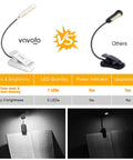 Comparison of clip on book lights with seven LEDs and nine color temperature modes, featuring vavofo brand vs others.