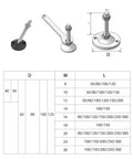 Rock Solid Adjustable Furniture Leveling Feet With Swivel Base And Articulating Design For Wobble Free Support M8 Through M20 Threads carbon steel and nylon padding measurements