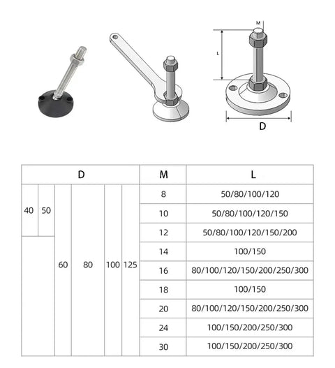 Rock Solid Adjustable Furniture Leveling Feet With Swivel Base And Articulating Design For Wobble Free Support M8 Through M20 Threads carbon steel and nylon padding measurements