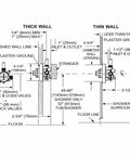 Diagram of Three Port Shower Mixing Valve With Crimp Ring PEX Connections For Pressure Balancing And Volume Control Pro Grade Home Bathroom Upgrade U130X M Core Valve installation on thick and thin walls.