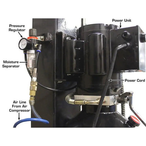 Detail view of pressure regulator and moisture separator on Weekend Warrior 4 Post Car Stack Lift power unit for air systems.