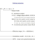 Ordering instructions for Draw Wire Displacement Sensor with output modes and range options.