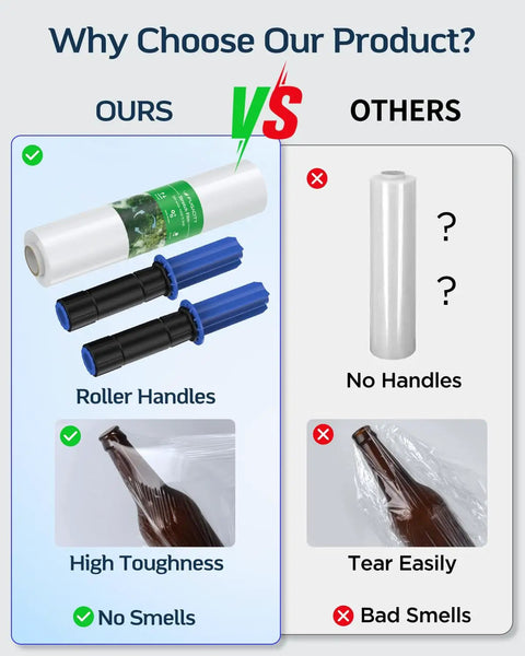 Comparison of Two Pack Clear Stretch Wrap With Handle Dispenser 15 Inch By 1000 Feet Heavy Duty Industrial Packing Film features.