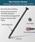 Reinforced Torx screw with mid thread cut for Oil Rubbed Bronze Door Strike Plate With Reinforced Torx Screws And Bit For Exterior And Interior Doors