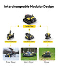 Diagram of All Season Yard Master 4 In 1 Modular Robot showing core with snow blower, lawn mower, and leaf blower modules.
