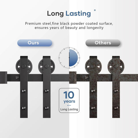 Comparison of new black powder-coated barn door hardware vs older rusted model, highlighting durability of EaseLife Six Point Six Feet Sliding Barn Door Hardware Track Kit And Handle With Industrial Spoke Wheel Pulley Wall Mount Black 79 Inch Rail Fits 36 To 38 Inch Openings For Space Saving Smooth Quiet Glide Easy Install No Door Included.