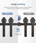 Comparison of black powder-coated 8 Foot Sliding Barn Door Hardware Track Kit with competitor's product showing durability over time.