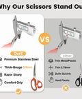 Comparison of ergonomic scissors' 3.8mm thick-gauge stainless steel in All-In-One Sewing Kit For Adults And Beginners and thin metal scissors