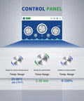 Control panel of Badass Performance Ultrasonic Cleaner 10 Liter Tank showing temperature, timer, and power controls.