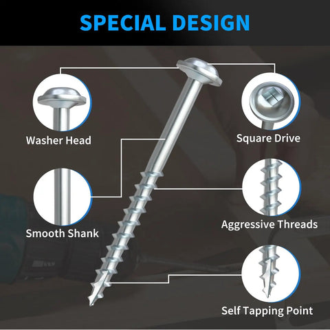 Pocket Hole Screws Size Eight One And One Quarter Inch, 150 Piece Zinc Coated Square Drive Kit diagram detailing screw features