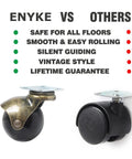 Comparison of heavy duty caster wheels: ENYKE vintage style vs others.