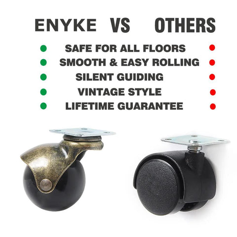 Comparison of heavy duty caster wheels: ENYKE vintage style vs others.