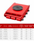 Heavy Duty Industrial Machinery Skate Dolly With 360 Degree Swivel Non Slip Caster And Alloy Steel Or Pu Rollers For Moving Heavy Equipment Smoothly red dolly with PU wheels and swivel caster.