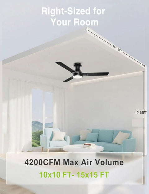 42 Inch ceiling fan with lights 3 blades low profile flush mount black finish in modern living room setup 4200CFM max