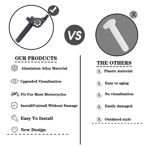 Comparison of Seven Eighths Inch CNC Aluminum Quick Twister Throttle Grip with Cable vs plastic throttle grip.