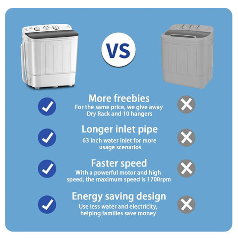 Comparative features of Compact Portable Twin Tub Washing Machine Including Free Clothes Drying Rack And Hangers with check marks.