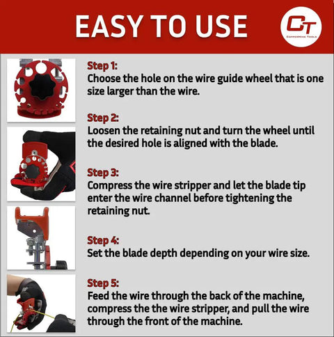 Instructions for using Hassle Free Portable Handheld Copper Wire Stripper for Scrap Wire Recycling showing step-by-step process.