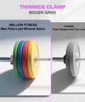 Heavy Duty 2 Inch Barbell Clamps Set Of Two Quick Release Weight Clips With Grippy Anti Slip TPR Lining on loaded barbell