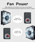 120mm Variable Speed Axial PC Cooling Fan With Controller And AC Plug Universal 120V 110V 220V Powerful Quiet Case Fan For PC Server Cabinet DVR TV Router Xbox And More, showing fan power consumption details with controllers.